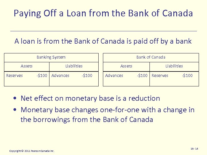 Paying Off a Loan from the Bank of Canada A loan is from the