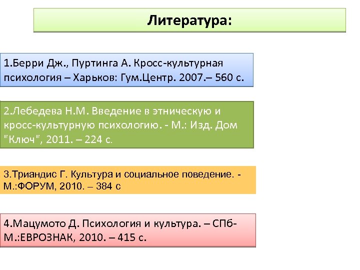 Литература: 1. Берри Дж. , Пуртинга А. Кросс-культурная психология – Харьков: Гум. Центр. 2007.