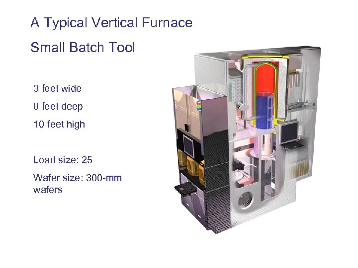 A Typical Vertical Furnace Small Batch Tool 3 feet wide 8 feet deep 10