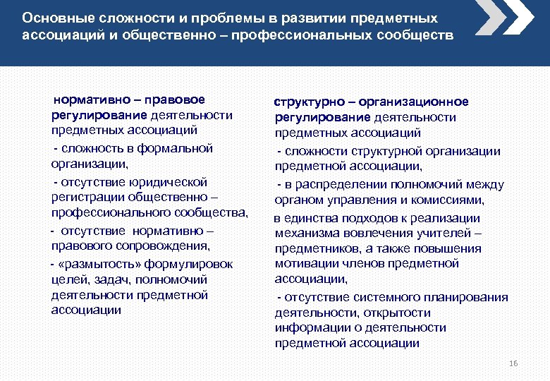 Публичное обсуждение научной или общественно важной проблемы под руководством ведущего