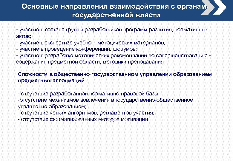 Основные направления взаимодействия с органами государственной власти - участие в составе группы разработчиков программ