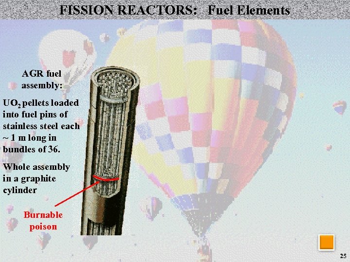 FISSION REACTORS: Fuel Elements AGR fuel assembly: UO 2 pellets loaded into fuel pins
