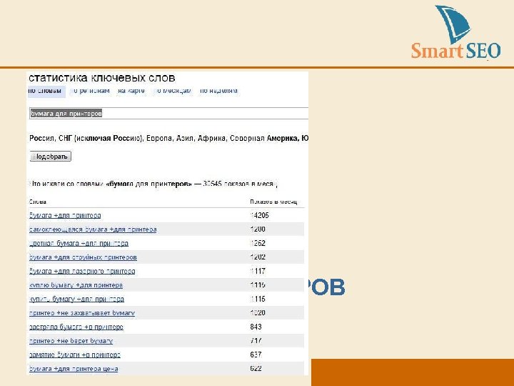БУМАГА ДЛЯ ПРИНТЕРОВ 