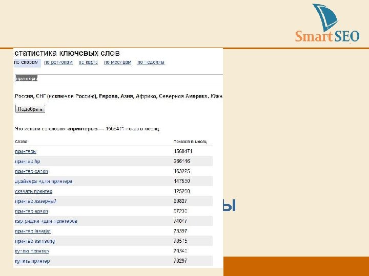 WORDSTAT - ПРИНТЕРЫ 