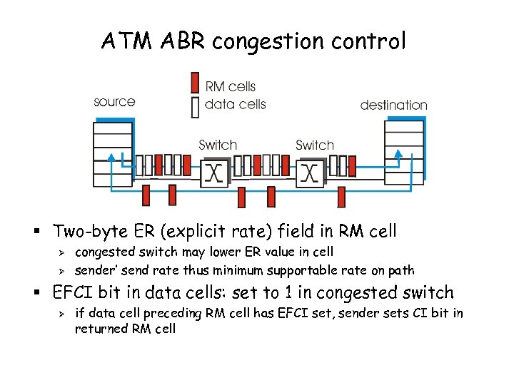 ATM ABR congestion control § Two-byte ER (explicit rate) field in RM cell Ø