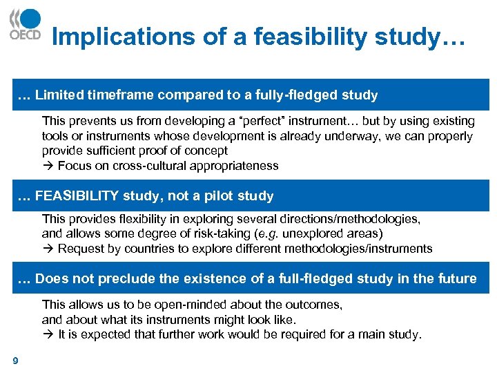 Implications of a feasibility study… … Limited timeframe compared to a fully-fledged study This