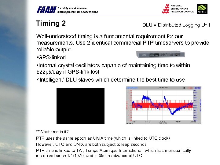 FAAM Facility for Airborne Atmospheric Measurements Timing 2 DLU = Distributed Logging Unit Well-understood