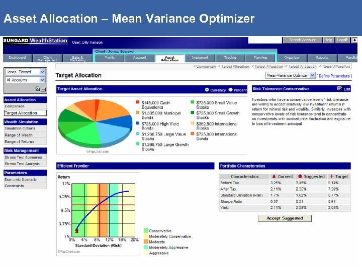 Asset Allocation – Mean Variance Optimizer 