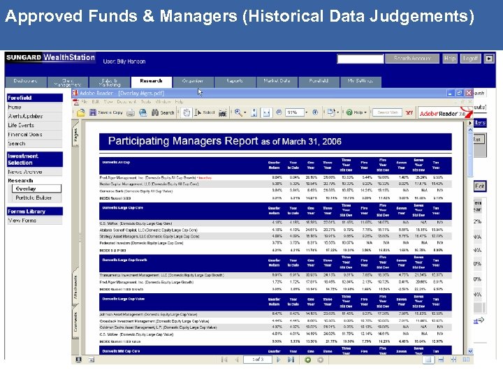Approved Funds & Managers (Historical Data Judgements) 