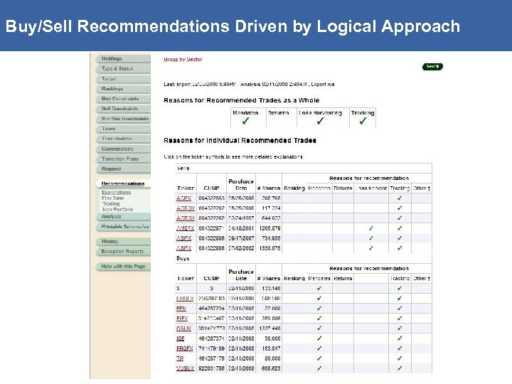Buy/Sell Recommendations Driven by Logical Approach 