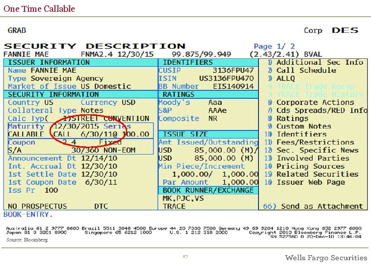 One Time Callable Source: Bloomberg 27 