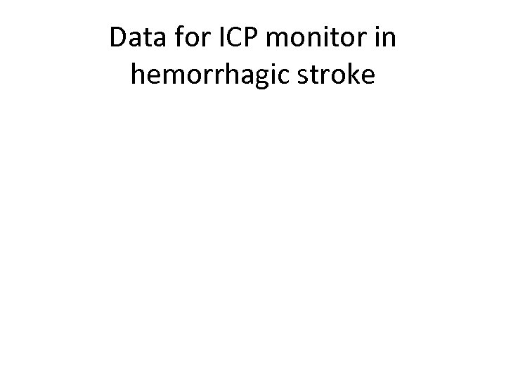 Data for ICP monitor in hemorrhagic stroke 