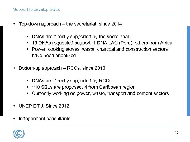 Support to develop SBLs • Top-down approach – the secretariat, since 2014 • DNAs