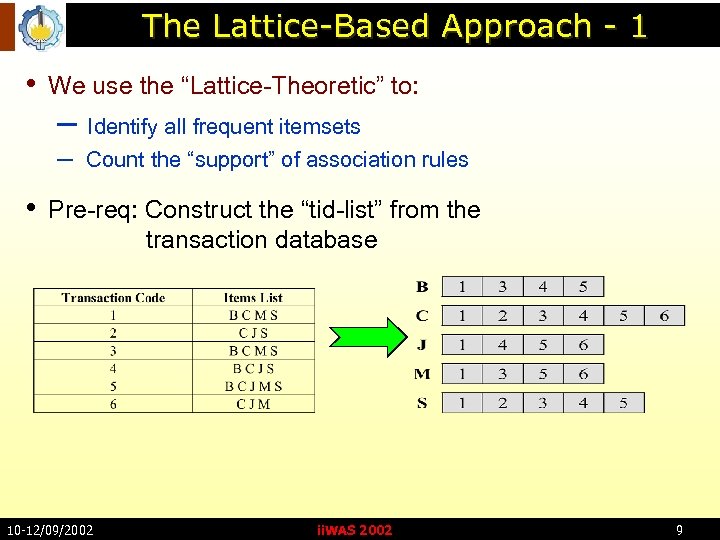 The Lattice-Based Approach - 1 • We use the “Lattice Theoretic” to: – –