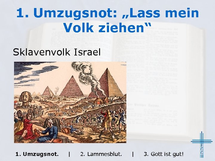 1. Umzugsnot: „Lass mein Volk ziehen“ Sklavenvolk Israel 1. Umzugsnot. | 2. Lammesblut. |