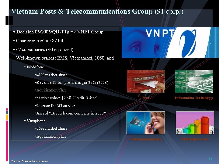 Vietnam Posts & Telecommunications Group (91 corp. ) • Decision 06/2006/QD-TTg => VNPT Group