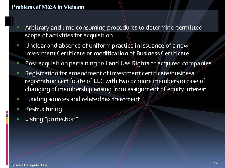 Problems of M&A in Vietnam Arbitrary and time consuming procedures to determine permitted scope