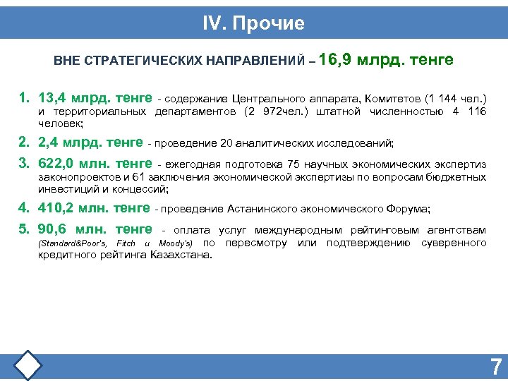 IV. Прочие ВНЕ СТРАТЕГИЧЕСКИХ НАПРАВЛЕНИЙ – 16, 9 млрд. тенге 1. 13, 4 млрд.