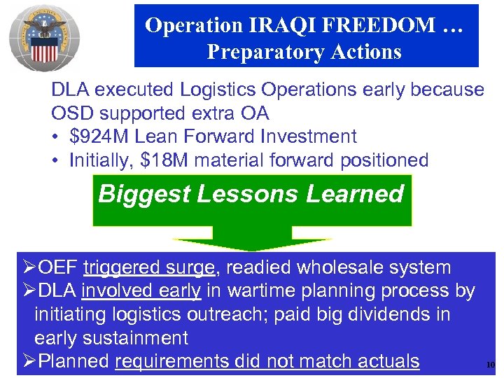 Operation IRAQI FREEDOM … Preparatory Actions DLA executed Logistics Operations early because OSD supported