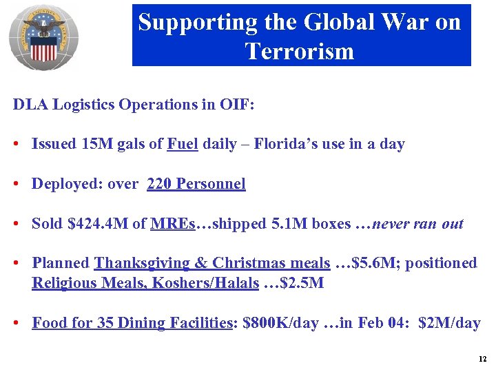 Supporting the Global War on Terrorism DLA Logistics Operations in OIF: • Issued 15