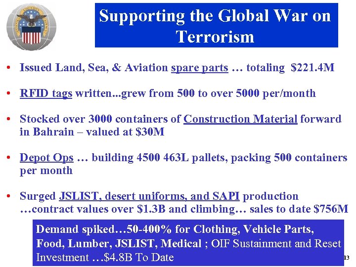 Supporting the Global War on Terrorism • Issued Land, Sea, & Aviation spare parts