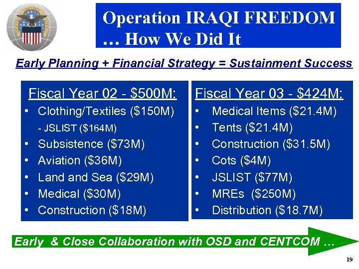 Operation IRAQI FREEDOM … How We Did It Early Planning + Financial Strategy =