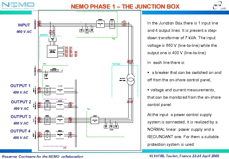 NEMO PHASE 1 – THE JUNCTION BOX INPUT 660 V AC In the Junction