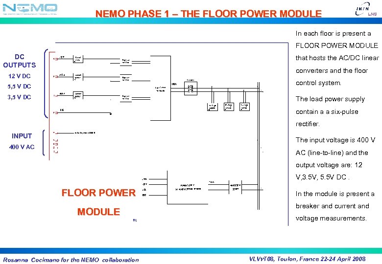 NEMO PHASE 1 – THE FLOOR POWER MODULE In each floor is present a