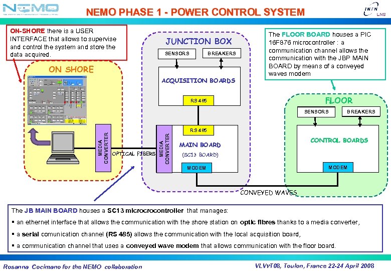 NEMO PHASE 1 - POWER CONTROL SYSTEM ON-SHORE there is a USER INTERFACE that
