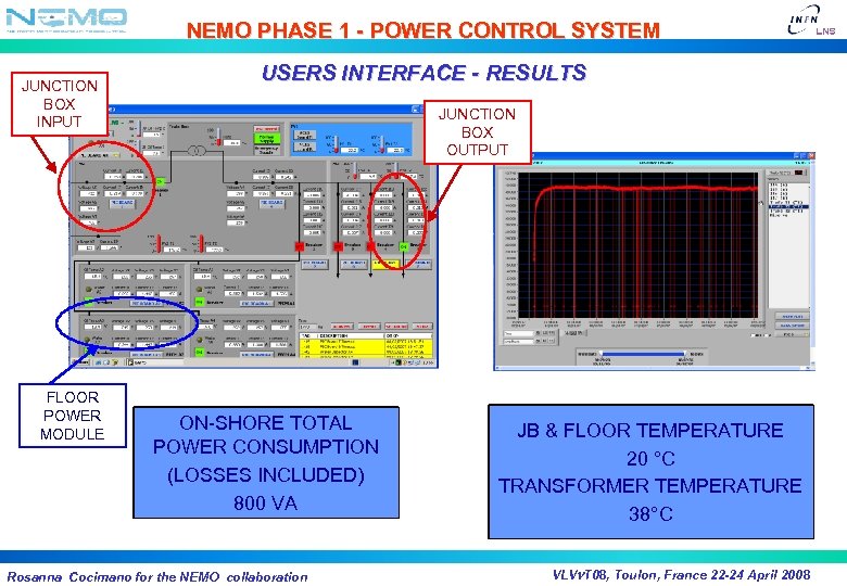 NEMO PHASE 1 - POWER CONTROL SYSTEM JUNCTION BOX INPUT FLOOR POWER MODULE USERS