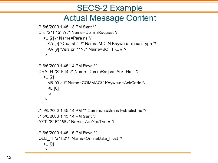 SECS-2 Example Actual Message Content 32 /* 5/6/2000 1: 45: 13 PM Sent */