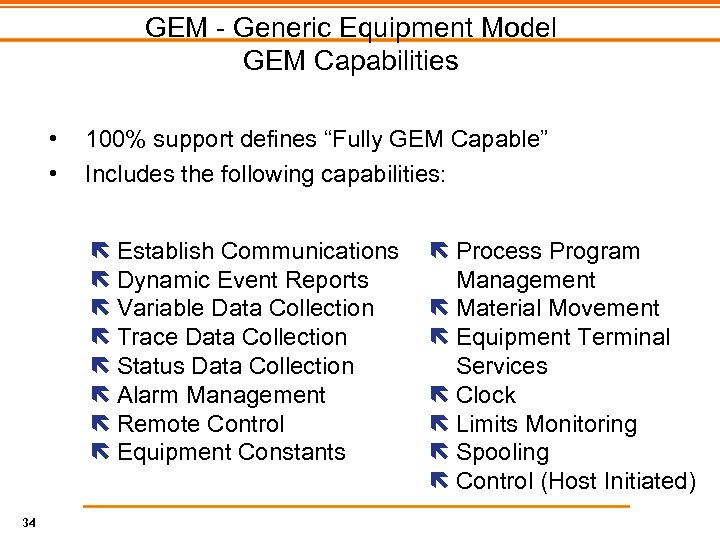 GEM - Generic Equipment Model GEM Capabilities • • 100% support defines “Fully GEM