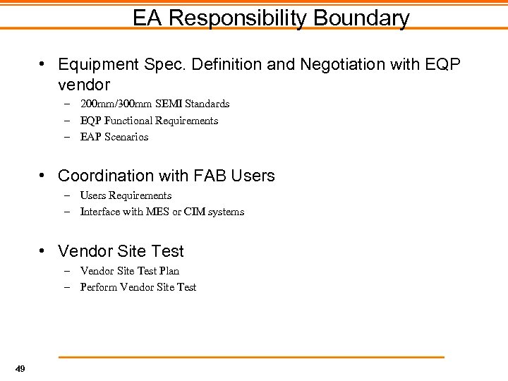 EA Responsibility Boundary • Equipment Spec. Definition and Negotiation with EQP vendor – 200