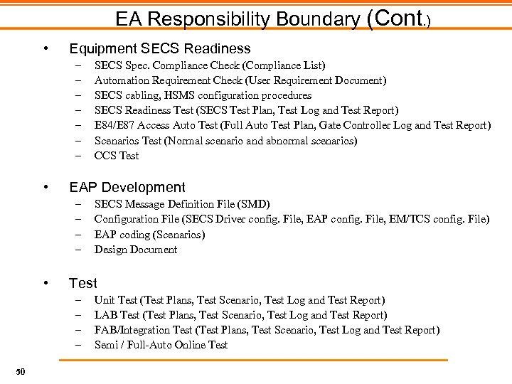 EA Responsibility Boundary (Cont. ) • Equipment SECS Readiness – – – – •