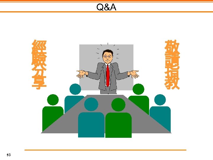 Q&A 經 驗 分 享 53 敬 請 指 教 