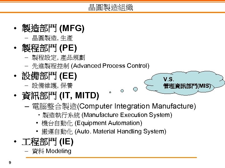 晶圓製造組織 • 製造部門 (MFG) – 晶圓製造, 生產 • 製程部門 (PE) – 製程設定, 產品規劃 –