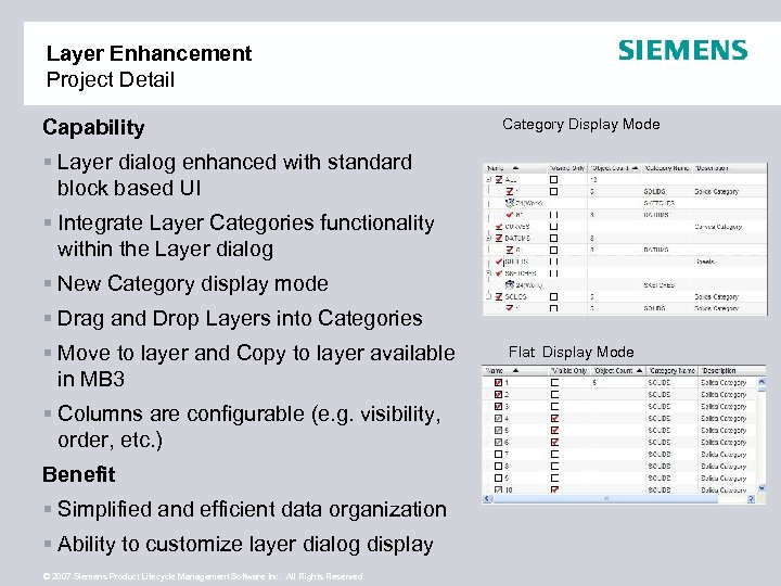 Layer Enhancement Project Detail Capability Category Display Mode § Layer dialog enhanced with standard
