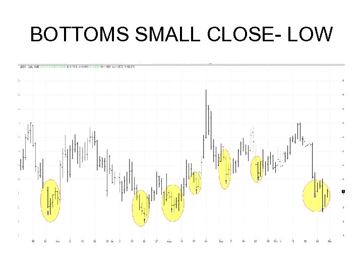 BOTTOMS SMALL CLOSE- LOW 