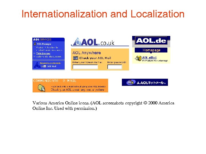 Internationalization and Localization Various America Online icons. (AOL screenshots copyright © 2000 America Online
