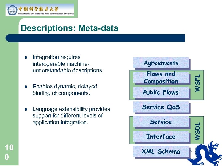 Descriptions: Meta-data Agreements l Enables dynamic, delayed binding of components. Public Flows l Language