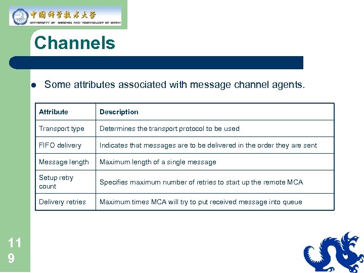 Channels l Some attributes associated with message channel agents. Attribute Transport type Determines the