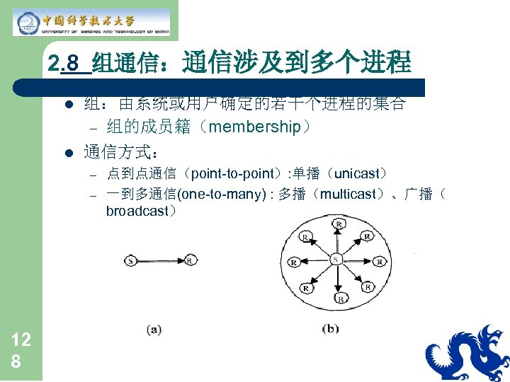 2. 8 组通信：通信涉及到多个进程 l l 组：由系统或用户确定的若干个进程的集合 – 组的成员籍（membership） 通信方式： – – 12 8 点到点通信（point-to-point）: