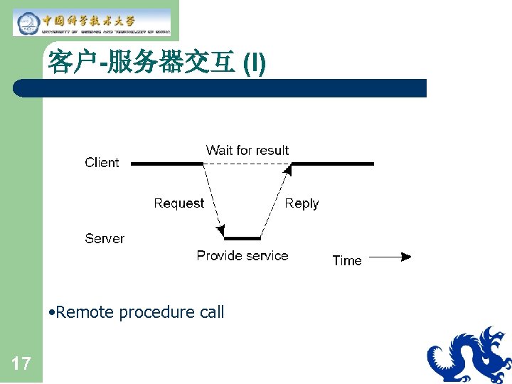 客户-服务器交互 (I) • Remote procedure call 17 