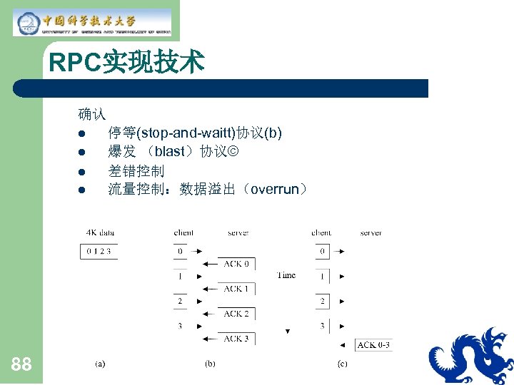 RPC实现技术 确认 l l 88 停等(stop-and-waitt)协议(b) 爆发 （blast）协议© 差错控制 流量控制：数据溢出（overrun） 