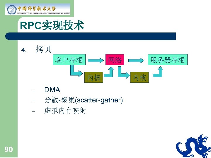 RPC实现技术 拷贝 4. 客户存根 网络 内核 – – – 90 DMA 分散-聚集(scatter-gather) 虚拟内存映射 服务器存根