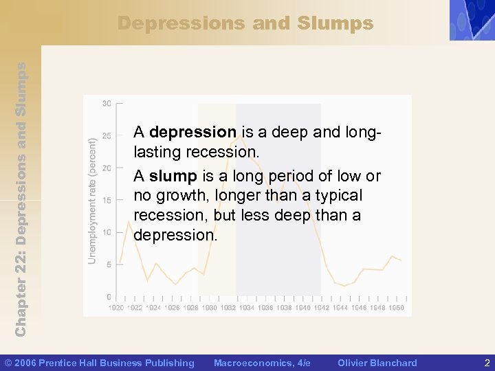 Chapter 22: Depressions and Slumps A depression is a deep and longlasting recession. A