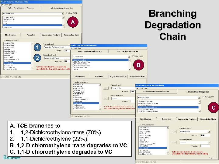 Branching Degradation Chain A 1 2 B C A. TCE branches to 1. 1,