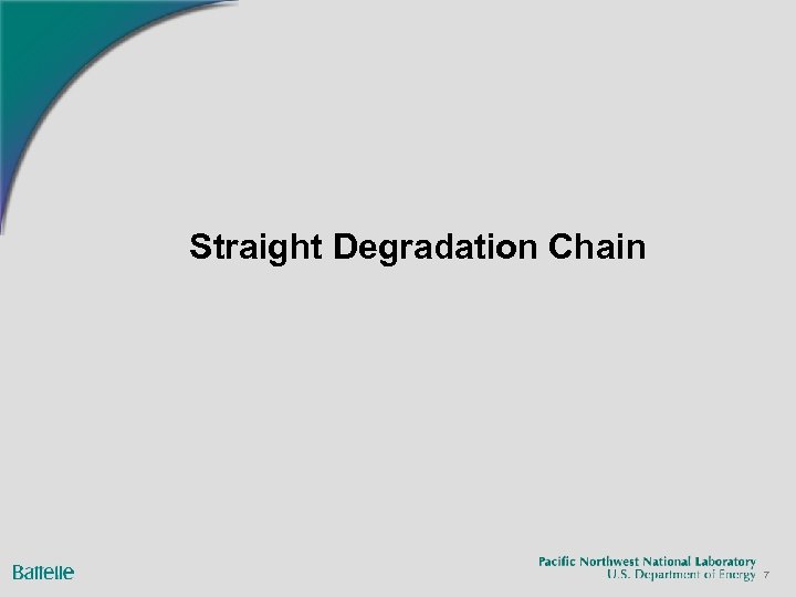 Straight Degradation Chain 7 