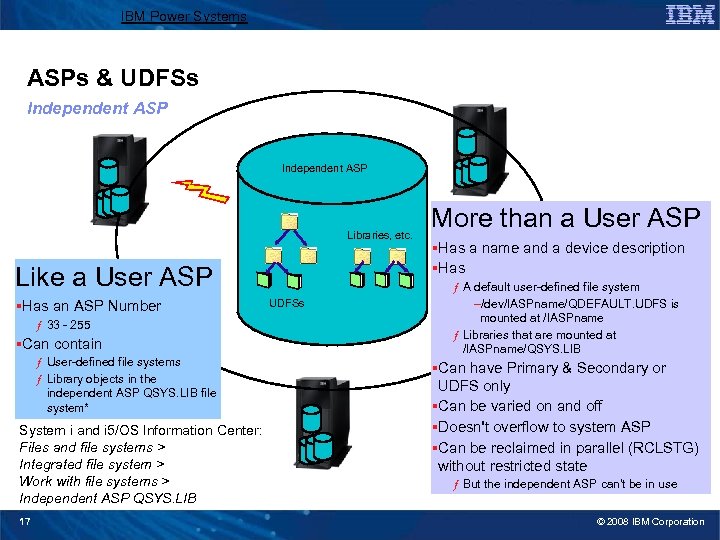 IBM Power Systems ASPs & UDFSs Independent ASP Cluster Libraries, etc. Like a User