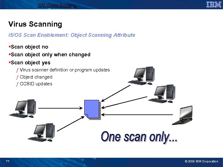 IBM Power Systems Virus Scanning i 5/OS Scan Enablement: Object Scanning Attribute §Scan object